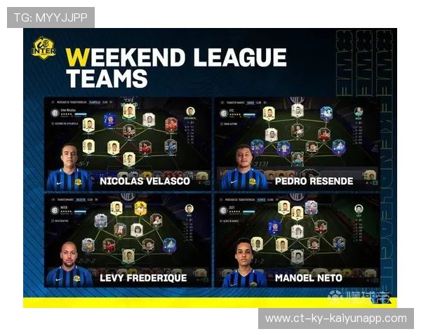 《FIFA》电竞联赛开启线上预选赛，竞争激烈，fifa电竞俱乐部资料